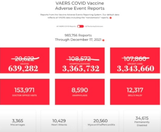 covid-vaccine-adverse-effect-report